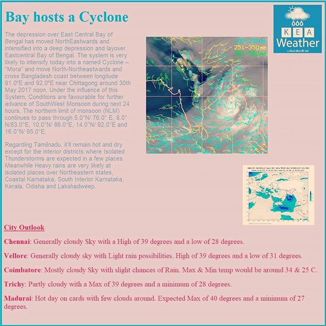 Kea Weather forecast for 29th May, 2017