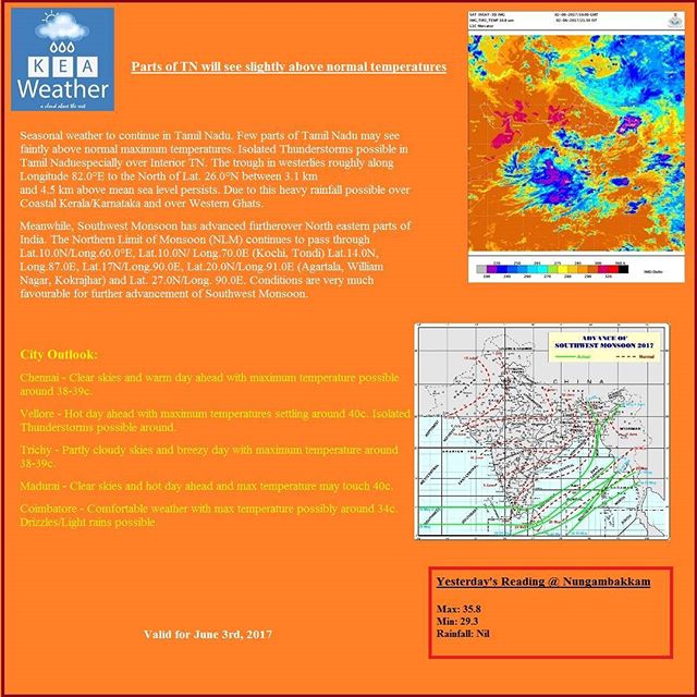 KEA  forecast for June 3rd, 2017