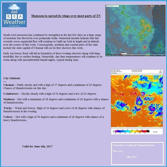 Kea forecast for June 6th, 2017